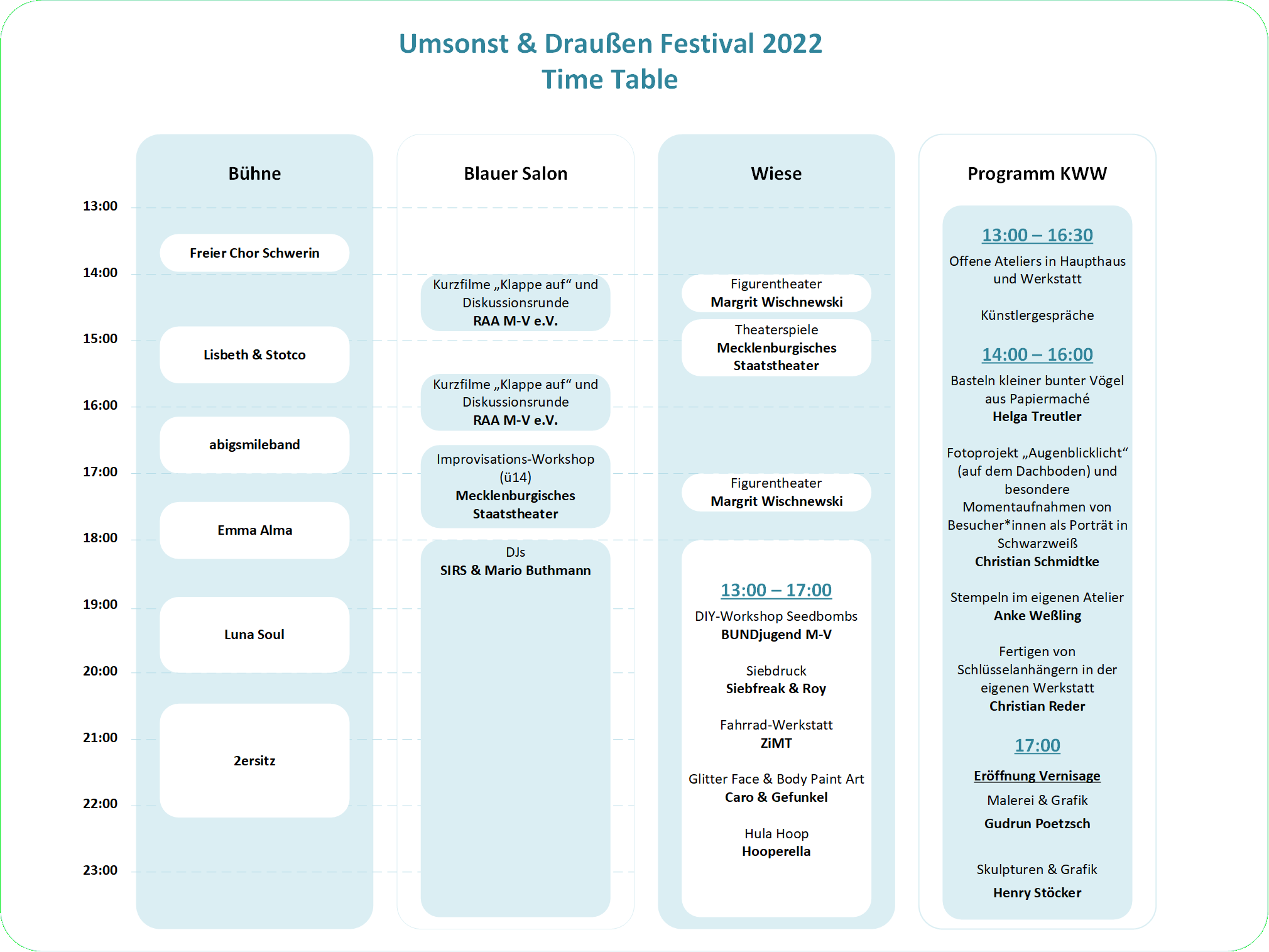 Timetable